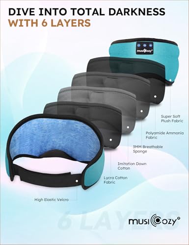MUSICOZY Sleep Headphones Bluetooth 5.4 Sleep Eye Mask with HD Speakers | Soft Cotton Fabric, Flat Design, 14 Hours Playtime, Washable Headband Style for Side Sleepers, Travel Meditation Relaxation - color: Light Blue
