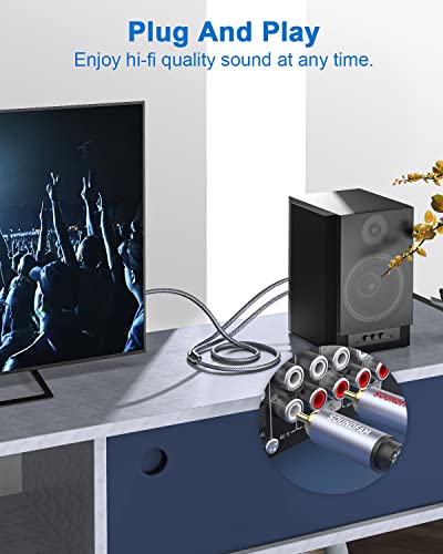RCA Splitter 15ft/5M, RCA Y Splitter 1 Male to 2 Male Subwoofer Digital Stereo Audio Cable Bi-Directional Transmission Double Shielding for Subwoofer,Home Theater,AV Receiver,Amplifier-Grey - color: Grey-RCA to 2RCA, size: 15ft/5M
