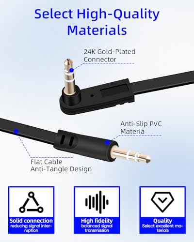 3.5mm Flat Audio Cable,90 Degree 3.5mm Male to Male Flat Headphone Jacks Audio Cable for Car Audio Systems,Home Speakers,Phones,Tablets,2Pack(0.15M/0.49FT) - style: 90 degree male to male