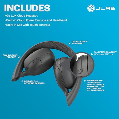 JLab, Go Lux ANC, On Ear Headphones, Active Noise Cancelling, Bluetooth, Graphite - color: Graphite