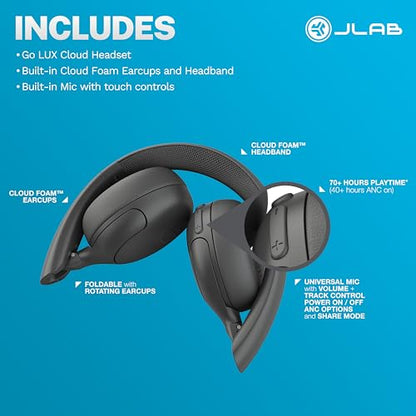 JLab, Go Lux ANC, On Ear Headphones, Active Noise Cancelling, Bluetooth, Graphite - color: Graphite