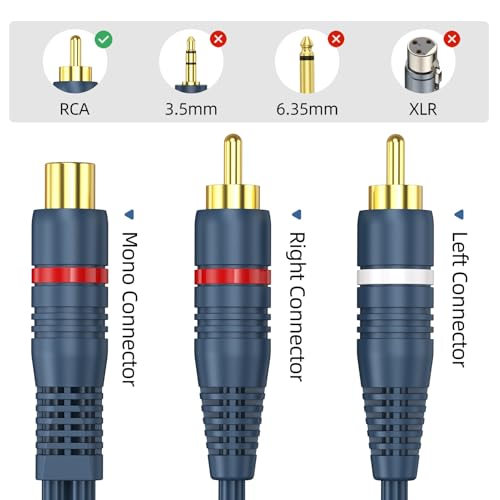 RCA Splitter 1 Female to 2 Male 2 Pack, RCA Y Splitter Audio Cable Split