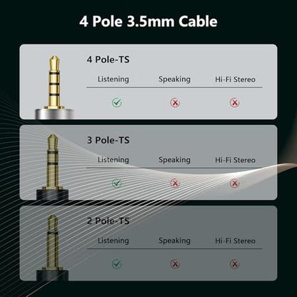 GINTOOYUN 2 Pack TRRS 3.5mm Audio Cable 3.2Ft 3.5mm Male Jack to Bare Wire Open End TRS 4 Pole Stereo 1/4" for Stereo Speaker Subwoofer Headset Earphone Microphone Cable with Gold-Plated Plugs