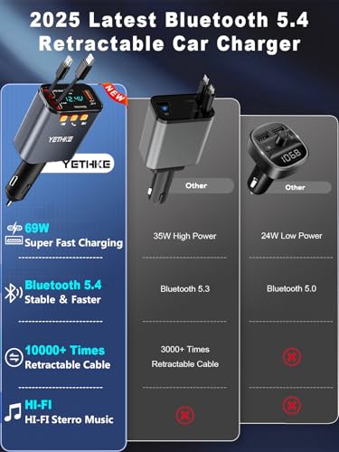 Bluetooth Car Adapter with Retractable Charger, FM Transmitter Bluetooth 5.4 for Cars, 4 in 1 Fast Car Phone Charger 69W, Handsfree Call, 2*Retractable Cable for iPhone 17/16/15/14, Galaxy-Black - color: Black
