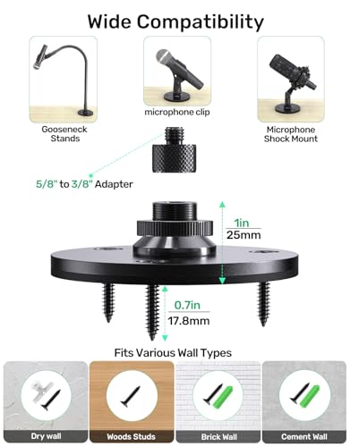 2-Pack Mic Flange Mount with Pad, 5/8 Thread, Table/Wall Mount, All Metal - size: 2 PCs