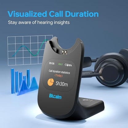 Work from Home Headset, Wireless Mic Headset for Office Noise Cancel Calls | One-Touch Mic Mute & 2.4G USB Dongle, Touch Screen Smart Dock, Work with Teams, Zoom & PC
