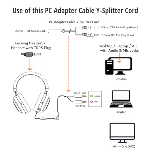 Headset Headphone Splitter Adapter Cable for PC 3.5mm Mic Audio Y-Splitter | Headphone Mic & Audio Splitter for PC Y Adapter for Astro A10 A40 Turtle Beach HyperX Cloud SteelSeries Razer Gaming Headsets