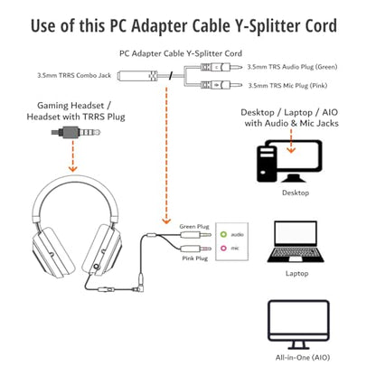 Headset Headphone Splitter Adapter Cable for PC 3.5mm Mic Audio Y-Splitter | Headphone Mic & Audio Splitter for PC Y Adapter for Astro A10 A40 Turtle Beach HyperX Cloud SteelSeries Razer Gaming Headsets