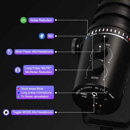 Professional Dynamic USB Microphone for Streaming Podcast Recording Gaming, with Broadcast Sound, Noise Reduction, USB-C/XLR Dual Output, Cardioid Pattern, Plug & Play for PC/Computer/Laptop