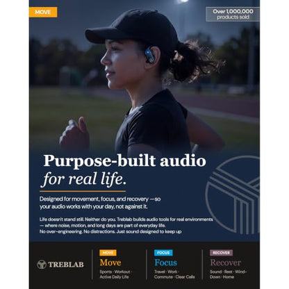 TREBLAB X3-Pro Earbuds Wireless Bluetooth, Earhook IPX5 11H Powerbank - color: White Logo