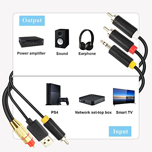 GINTOOYUN USB Digital Fiber Optical Analog Audio Cable AUX SPDIF Digital Coaxial to 3.5mm + 2 RCA Jack Audio Converter Cable for TV, PS4, Blu-Ray Player, Multimedia Speaker(118 Inch)