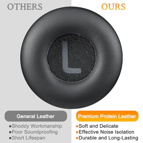 SOULWIT Earpads Replacement for JBL Tune 600(T600BTNC 600BTNC)/660(T660NC 660NC)/670(T670NC 670NC) Headphones, Ear Pads Cushions with Soft Protein Leather, Noise Isolation Foam - Black - color: Black