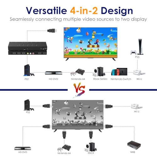 2-in-1 HDMI & AV Switcher,3 HDMI+1 RCA Inputs with 2 HDMIOutput,Support HDCP 2.2, 3D, 4:3/16:9 Aspect Ratio, Compatible with Xbox/Nintendo Switch/PS5/4,Roku/Wii/N64–Play Modern & Retro Games on 2 TV - size: 3 HDMI+1 RCA Inputs & 2 HDMI Output