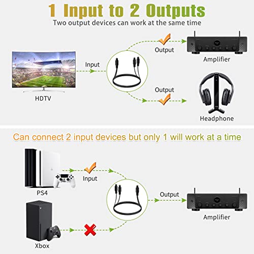 1x2 Digital Audio Splitter Cable, Toslink Digital Fiber Optic Audio Splitter 1 Male Input 2 Male Output (for Home Theatre, Xbox, PS5/PS4), 3ft - size: 3ft, style: optical splitter cable