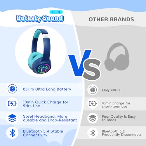 Kids Bluetooth Headphones with 85H Playtime for Toddler Boy, Navy with LED - color: Navy Blue