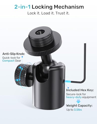 Ball and Socket Head Mic Adapter, All-Metal, 360° Swivel, 5/8 & 3/8 Threads | Ball Joint Secure Lock for Mic Angle Adjustment, Universal Fit for Mic Stand, Durable Metal, Compact Mini Design, Easy Mount