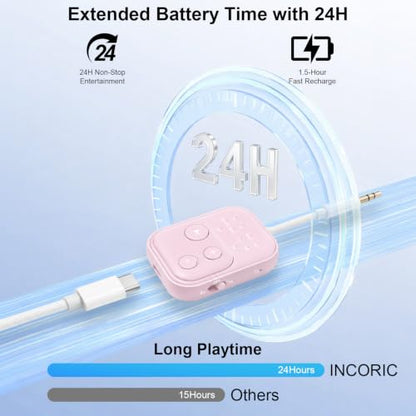 Bluetooth 6.0 Audio Transmitter Receiver, Airplane Bluetooth Adapter, Pink | Dual Link for 2 Headphones, Qualcomm aptX LL, HD, 3.5mm AUX Audio Transmitter for Flight Trave, Gym, Low Latency - color: Pink