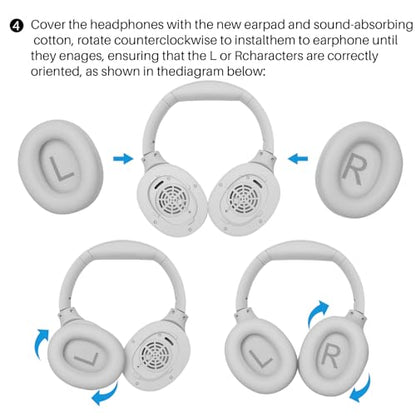 TOZO HT3 HT2 Replacement Earpads Cushion, Softer Protein Leather Ear Cover Waterproof for Comfortable Fit with Dustproof Mesh, Sound-Isolation Foam White - color: White