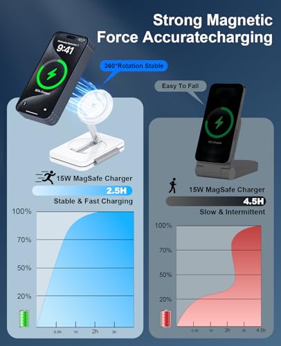 3 in 1 Magnetic Wireless Charger for Apple Multiple Devices, Foldable Fast Charging Station - Magsafe Charger Stand, Travel Charger Pad for iPhone 17 16 15 14 13 12 Series/Apple Watch/AirPods Pro | Magsafe Charger Stand for Multiple Devices, Travel Charge