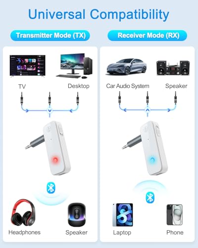 Aux Bluetooth Adapter for Car, 2 in 1 Wireless Bluetooth 5.4 Transmitter Receiver, Built-in Mic Hands-Free Calls Crystal Clear Sound, for Cars Headphones Home Stereo, White - color: White