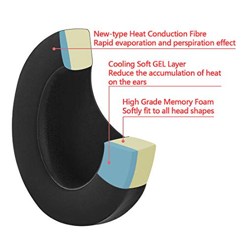 Geekria Sport Cooling Gel Replacement Ear Pads for Razer Thresher Ultimate/ 7.1/ Tournament Edition Headphones Ear Cushions Repair Parts (Black)