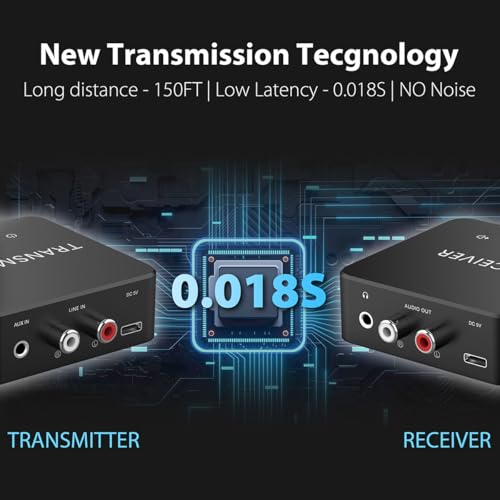 5.8GHz&5.2GHz Dual-Band Wireless Audio Transmitter Receiver for TV/PC, 160ft Long Range 0.018s Low Latency with Built-in 2.4G Bluetooth 5.3 Receiver, Wireless Adapter Kit with RCA(3.5mm) Out/Input - color: GT01-RCA