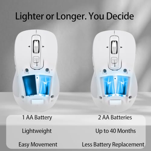 CITLLA Wireless Bluetooth Mouse (USB + BT1 + BT2), Full Size, 4-Way Scrolling, Multi-Device Silent Mouse for Computer, Laptop, iPad, MacBook (White) - color: White