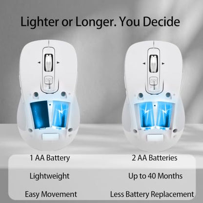 CITLLA Wireless Bluetooth Mouse (USB + BT1 + BT2), Full Size, 4-Way Scrolling, Multi-Device Silent Mouse for Computer, Laptop, iPad, MacBook (White) - color: White