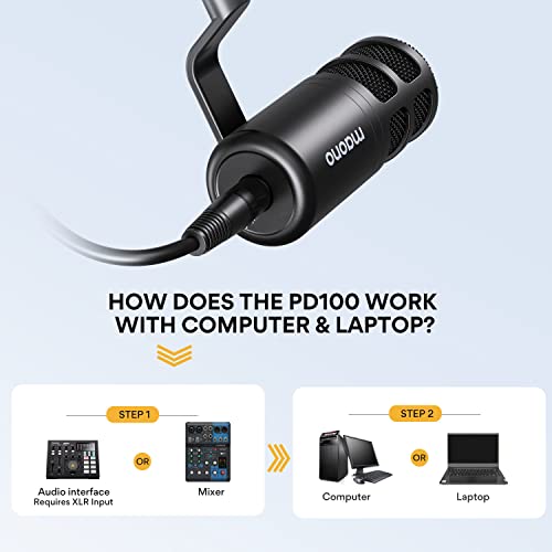 MAONO USB Audio Interface for PC & XLR Dynamic Microphone: Interface with XLR Input 24-bit/192kHz Routing Software Loopback for Recording Music, Guitar, Podcast, Streaming