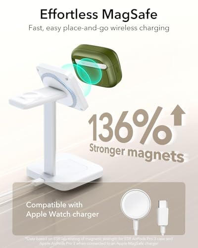 ESR for AirPods Pro 3 Case (2025), Compatible with MagSafe, Green | Compatible with AirPods Pro 3 (USB-C Cable), Magnetic Lid, Full Drop Protection Cover with Lanyard - color: Green, size: AirPods Pro 3 Case