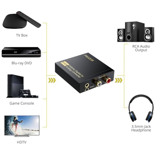 PROZOR 192Khz 디지털 - 아날로그 오디오 컨버터 지원 5.1CH 광학 - RCA 컨버터 마그네틱 링 전원 코드 디지털 토스링크 SPDIF - 아날로그 L/R RCA 3.5mm 어댑터 HDTV 블루레이 DVD PS3 PS4용 - size: Aluminum Alloy Shell, style: 5.1CH 돌비 디지털 및 DTS 디코더
