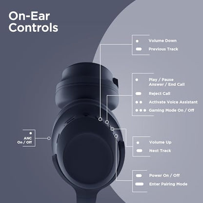 HyperGear Foldable Over-Ear Headphones - Wireless Bluetooth Headphones with Active Noise Cancelling, HD Audio, 40mm Drivers, and Deep Bass, Blue