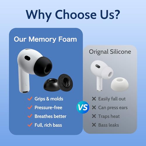 Memory Foam Replacement Earbud Tips for AirPods Pro 3, Premium Low-Rebound Foam Eartips for AirPods Pro 3rd Generation 2025, Anti-Slip, Better Noise Canceling, 3 Pairs (Black, Medium) - size: Medium