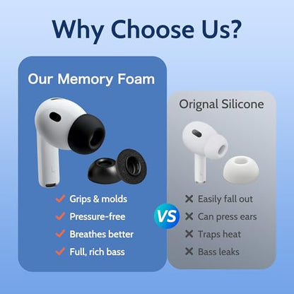 Memory Foam Replacement Earbud Tips for AirPods Pro 3, Premium Low-Rebound Foam Eartips for AirPods Pro 3rd Generation 2025, Anti-Slip, Better Noise Canceling, 3 Pairs (Black, Medium) - size: Medium