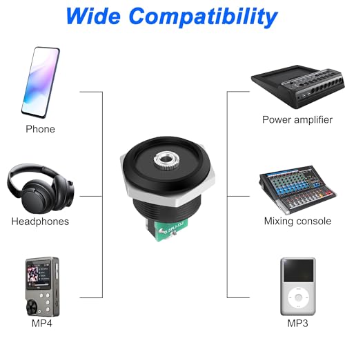 MEIRIYFA 1/8 inch 3.5mm TRS Female Stereo Jack Panel Mount Connector | 3.5mm TRS Pass Though Adapter Socket Bulkhead Extension for Audio Headphone Radio PCB