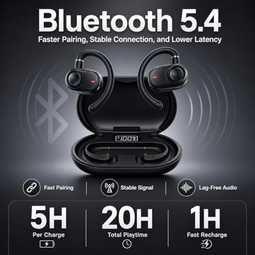 Open Ear Earbuds Bi-Axial Custom Fit Immersive Sound Wireless Headphones | Over The Ear Bluetooth Ear Buds Waterproof Long Battery for Running Outdoor Sports Travel Conference - OpenBass Fit Black - color: Onyx Black