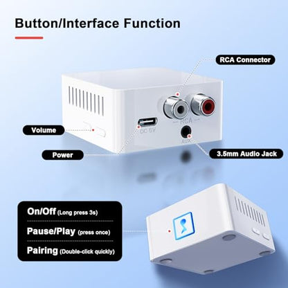 Bluetooth Receiver for Stereo, RCA & 3.5mm AUX, Wireless HiFi Adapter
