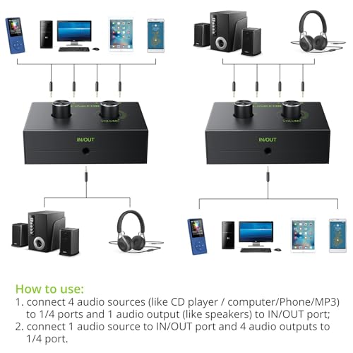 LiNKFOR 4 Port 3.5mm Stereo Audio Switch, 4 Way Stereo Audio Selector, 4 Input 1 Output / 1 Input 4 Output Audio Splitter with Volume Control and 4 Channel Switch Knob - size: 4 Ports 3.5mm