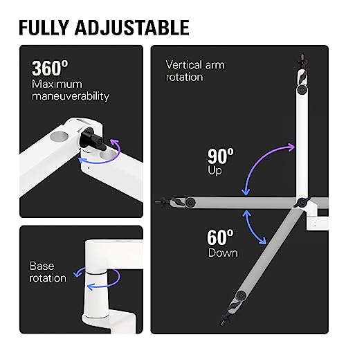Elgato Wave Mic Arm LP White, Low Profile Boom Arm - style: Low Profile White