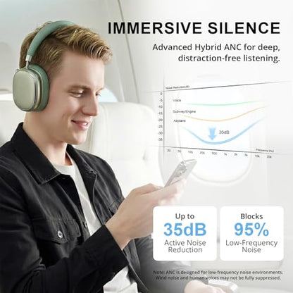 Hybrid Active Noise Cancelling Headphones Over Ear 120H Playtime - color: Spring Green
