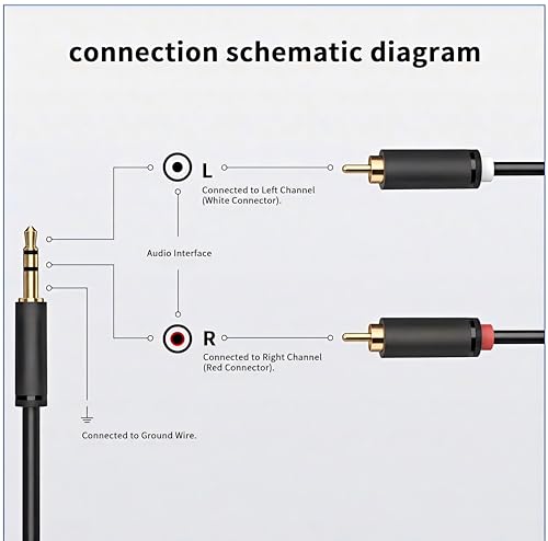 Vthahaby 3.5mm to RCA Cable, 6.6 FT, 1/8 Aux Male to Dual RCA Male