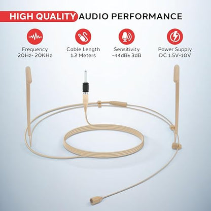 Pyle Double Over-Ear Microphone Headset - Professional Hands-Free Omnidirectional Wired Audio Boom Condenser Microphone Headset w/ 3.5mm / 1/4" Adapter, 1.2m Cable, and Windscreen.