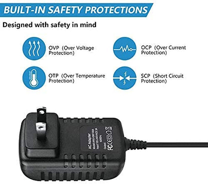 BestCH Global AC/DC Adapter Replacement for Musical Fidelity V90-DAC 32-bit DAC, V90-HPA V90-BHA V-CAN II Headphone Amplifier Amp V90-LPS Phono Preamp V90-BLU Bluetooth Link Power Supply
