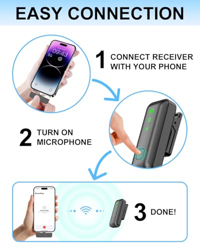 Mini Wireless Lavalier Microphone for iPhone/iPad/Android Phone/PC, Live Streaming Microphone with 66ft/20M Transmission, Noise Reduction, Reverberation, Lapel Mics with Lightning/USB-C Plug-Play