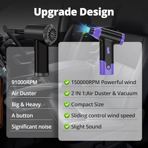 Compressed Air Duster Keyboard Cleaner, Electric Air Blower (Purple) | Cleaning Kit 150,000 RPM Mini Duster Spray for Dusting PC, Car, and Vacuum - color: Purple
