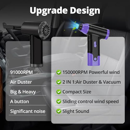 Compressed Air Duster Keyboard Cleaner, Electric Air Blower (Purple) | Cleaning Kit 150,000 RPM Mini Duster Spray for Dusting PC, Car, and Vacuum - color: Purple