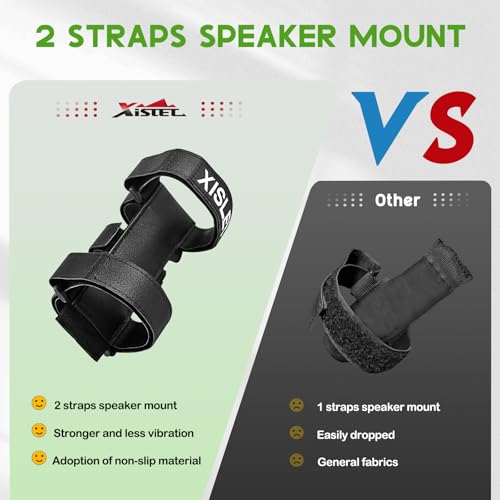 Xislet Portable Speaker Mount Compatible with Golf Cart Accessories Club Cart/EZGO/Bike/Moto/ATV Removable Bluetooth Wireless Speaker Holder Straps Fits JBL FLIP Waterproof Series
