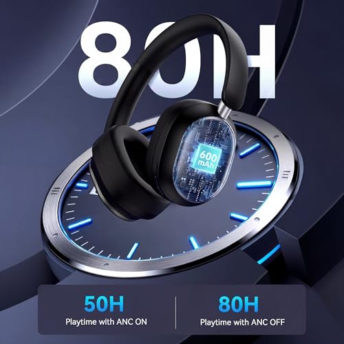 Pointcinco Hybrid Active Noise Cancelling Headphones, Over Ear Bluetooth 6.0 Wireless Headphones, 50H Playtime, Deep Bass, HiFi Stereo Sound, Lightweight Foldable for Travel, Home and Office (Black)