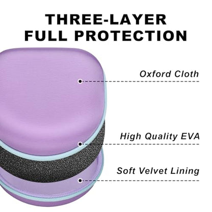Kids Headphone Case for iClever/Candy Bila, Purple Mint(Case Only) | for Acer/iClever BTH12 HS19 BTH22 BTH20 BTH18 BTH26/JBL Junior 320/MIDOLA/JoySpark/EarFun/ADOOPE/IMYB/JLab Kids Headphone - color: Purple-Mint Green