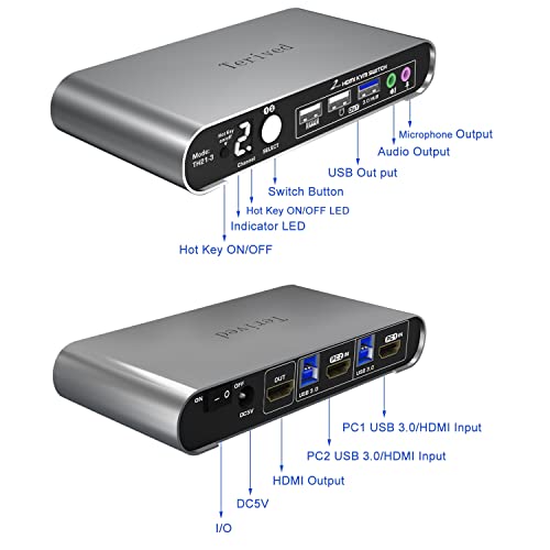 2 Port HDMI USB 3.0 KVM Switch with Aluminum Alloy Shell and Digital Display,Audio/Microphone, 4K@60Hz,hotkey,Auto EDID, HDR10 with Cables - style: 2 Computers 1 HDMI Monitor USB 3.0